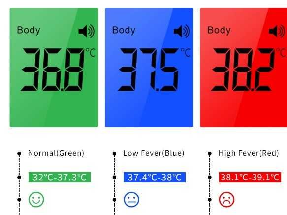 Termometr Bezdotykowy na Podczerwień Medyczny Elektroniczny dla Dzieci