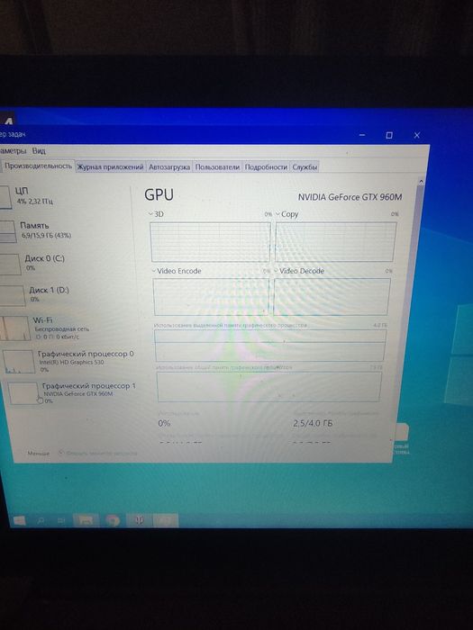 Dell 7559 intel i7 6700 hg, 16 oзу, 750ссд,4гб ddr5