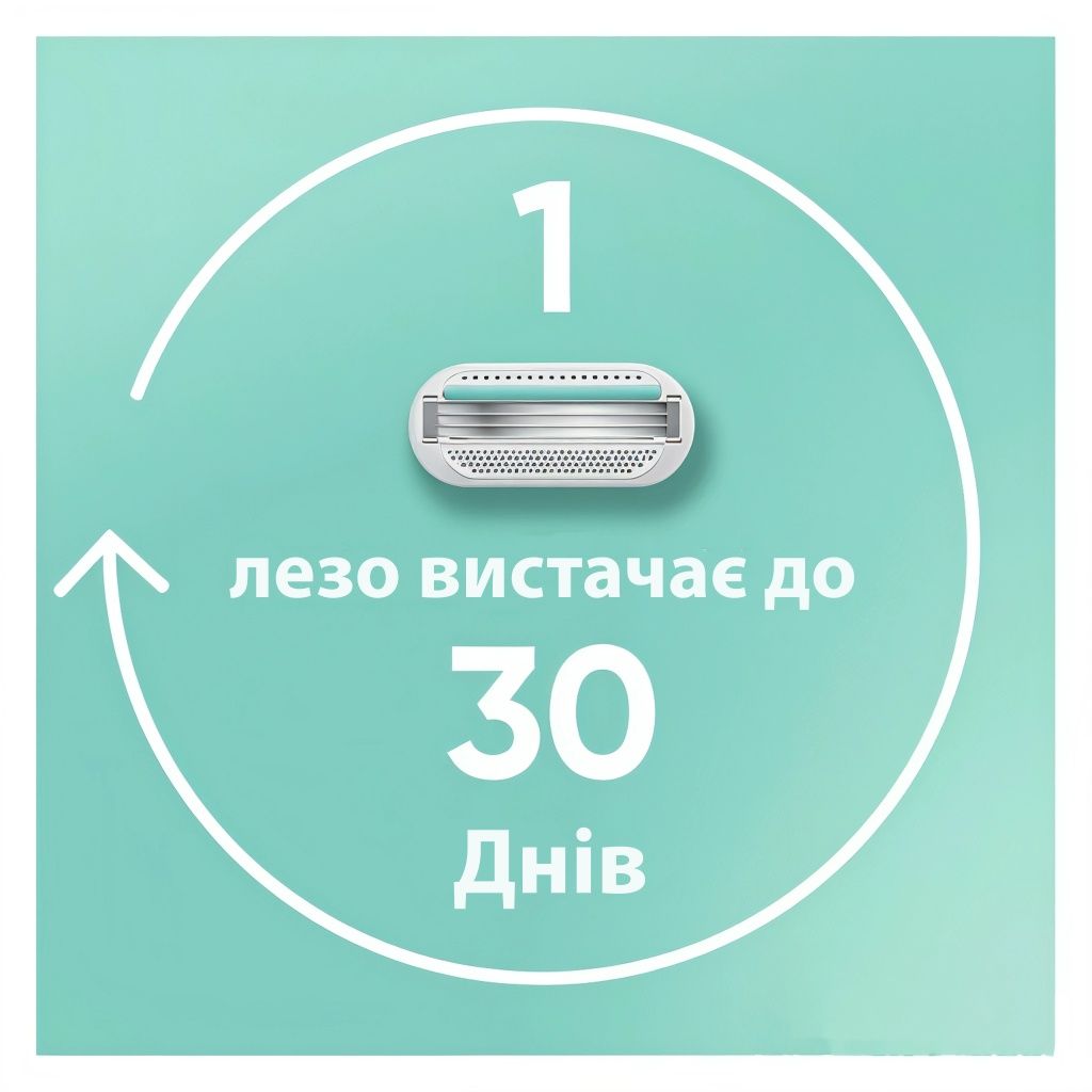 Змінні леза Gillette Venus Smooth Sensitive 4 шт оригінал