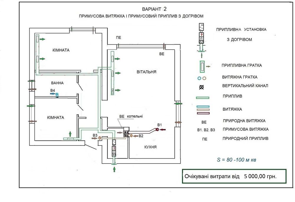 Проектирование, монтаж, ремонт вентиляции, реконструкция