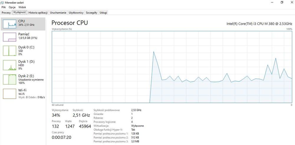 HP 630 Intel Core i3-380M, 2.53 GHz, 6GB SSD 128+ HDD 320 + Win10