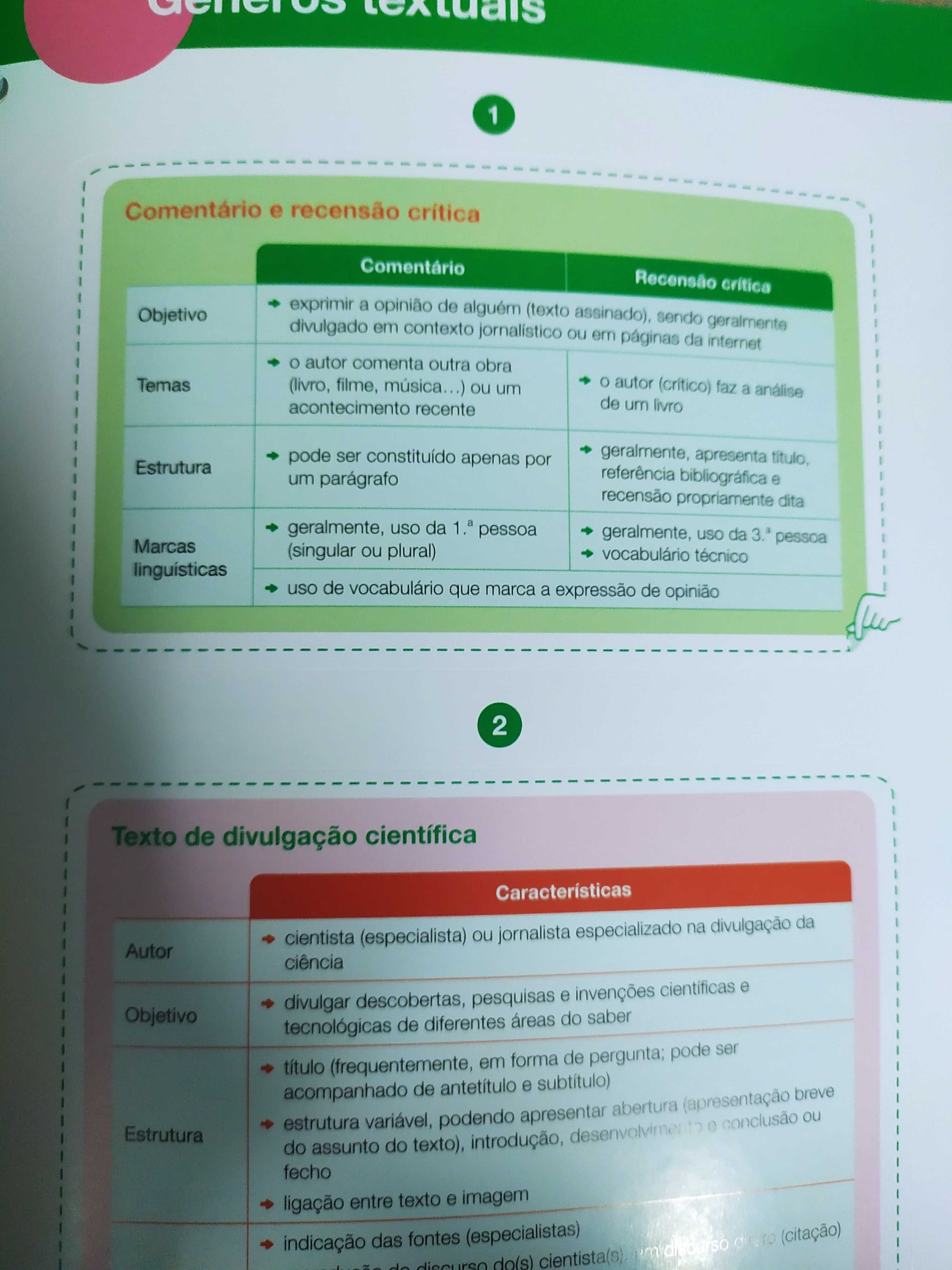 Livro Aberto 9 - 9º ano - Português - VERSÃO DO PROFESSOR