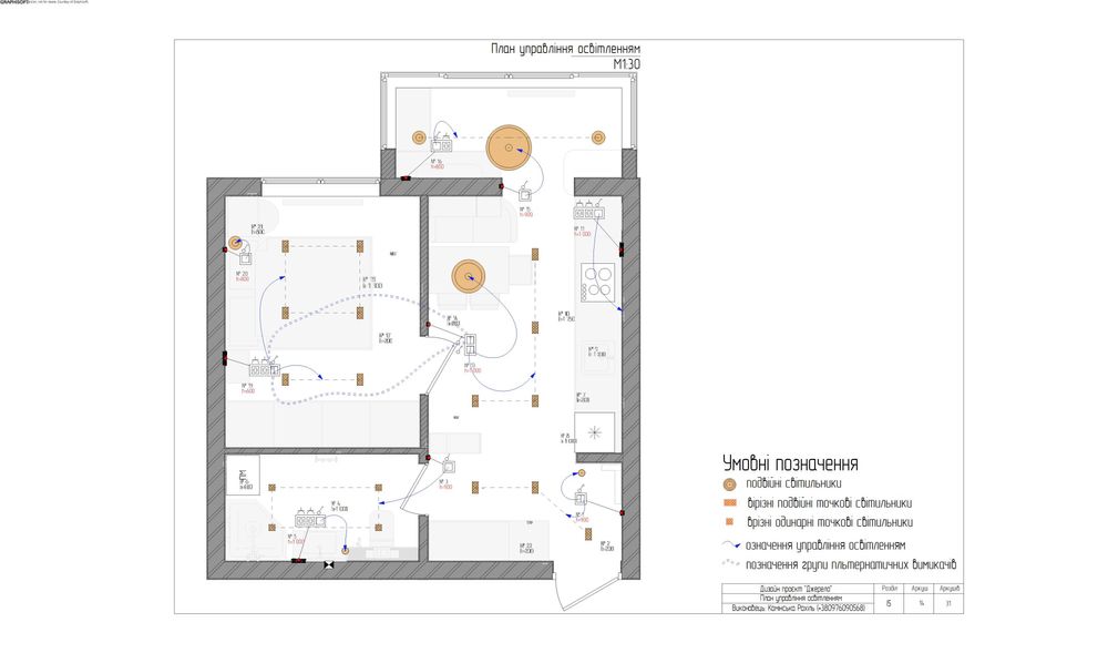 Планування, креслення, дизайн, дизайнер, фото майбутнього житла