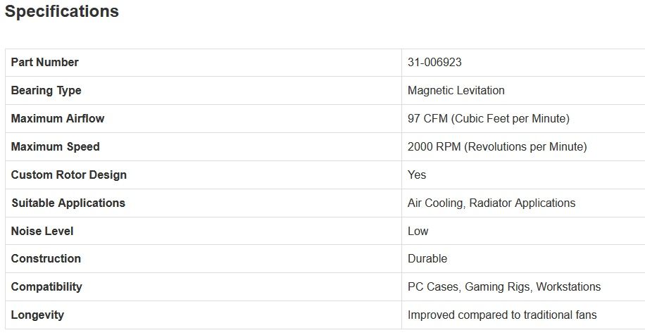 Вентилятор кулер Corsair 140mm.  12v