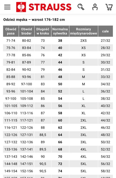 Spodnie robocze Strauss Engelbert 2020 motion. Roz. 48