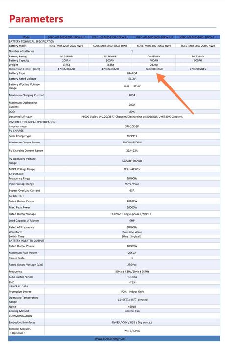 Bateria SOEC  tudo em um.
