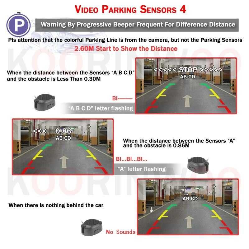 Sensores de estacionamento