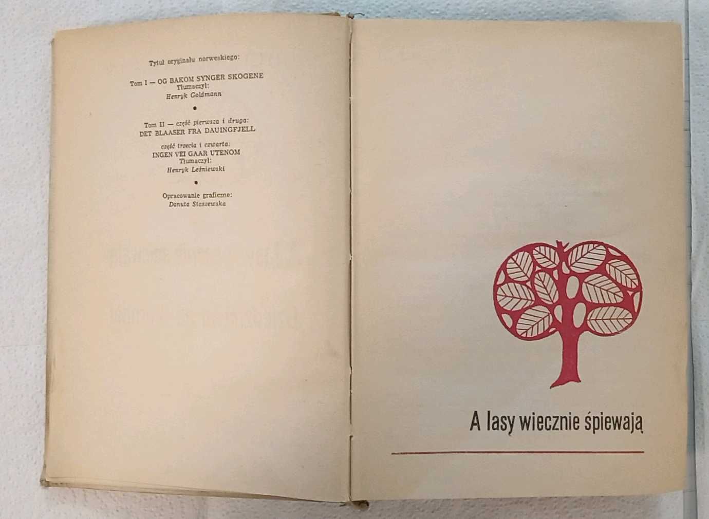 A lasy wiecznie śpiewają -dziedzictwo na bjorndal, T.Gulbranssen 1968