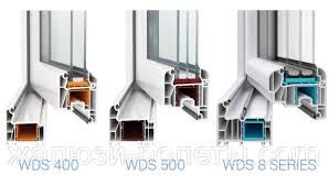 Пластикові вікна, двері (окна, двери) балкони Є-Відновлення Склопакети