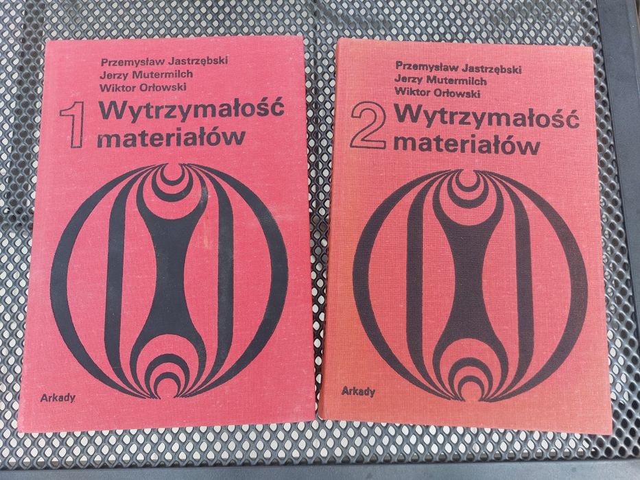Wytrzymałość materiałów