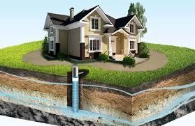 Буріння скважин на воду