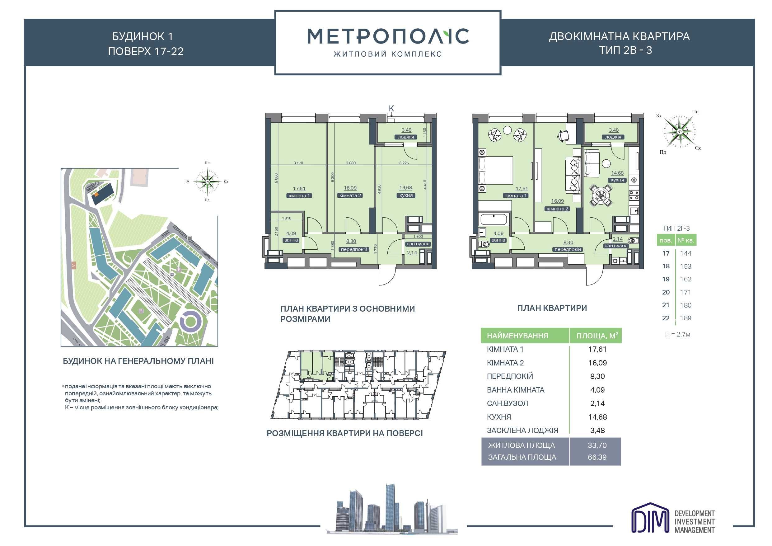 2-х кімнатна квартира ЖК Метрополіс Магелан Без %