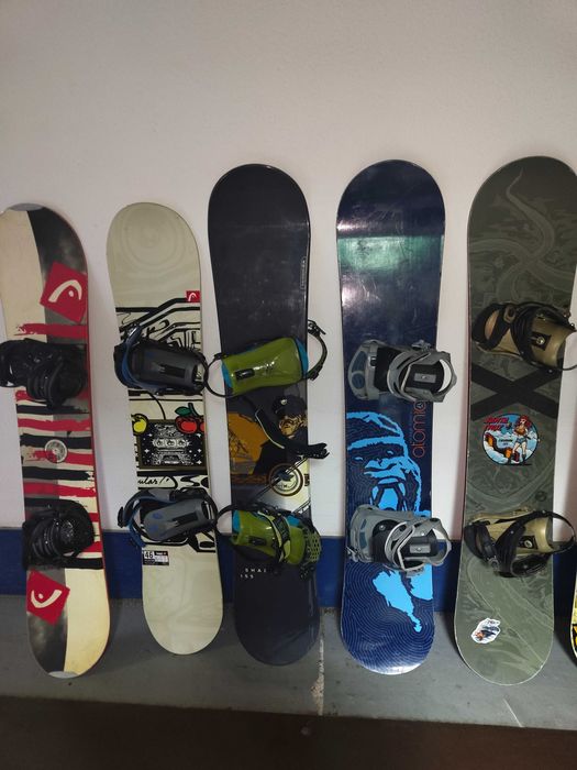 Прокат сноубордів, лиж, костюми, боти
