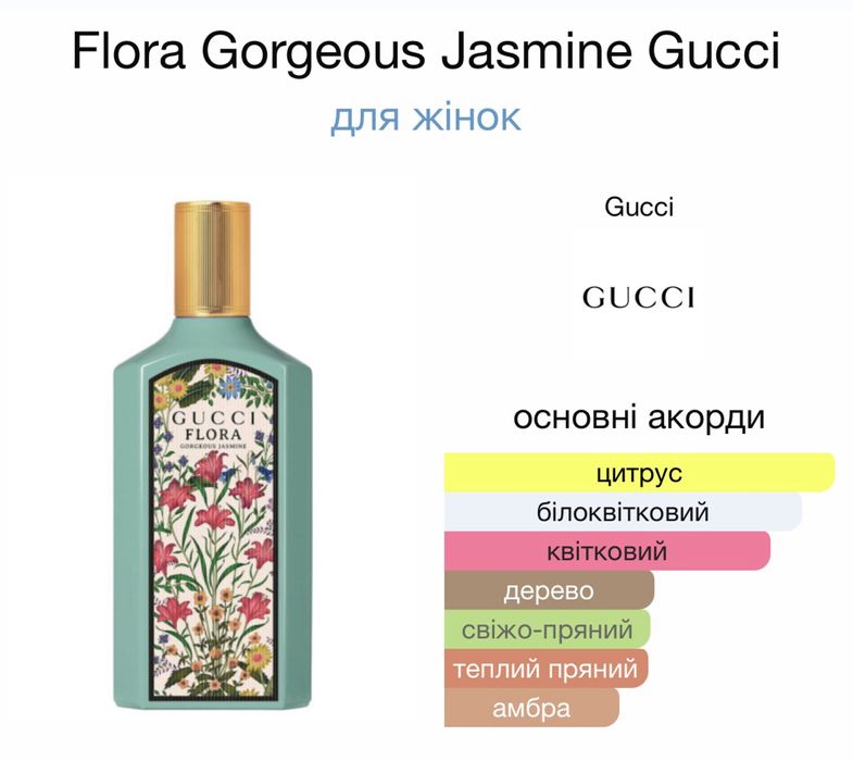 Парфумована вода Gucci Flora Gorgeous Jasmine 100мл.