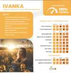 Rzepak Ivanka jednostka 3 ha, wysyłka w 24h