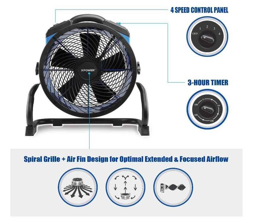 Wentylator Podłogowy / Osiowy XPower FC-300