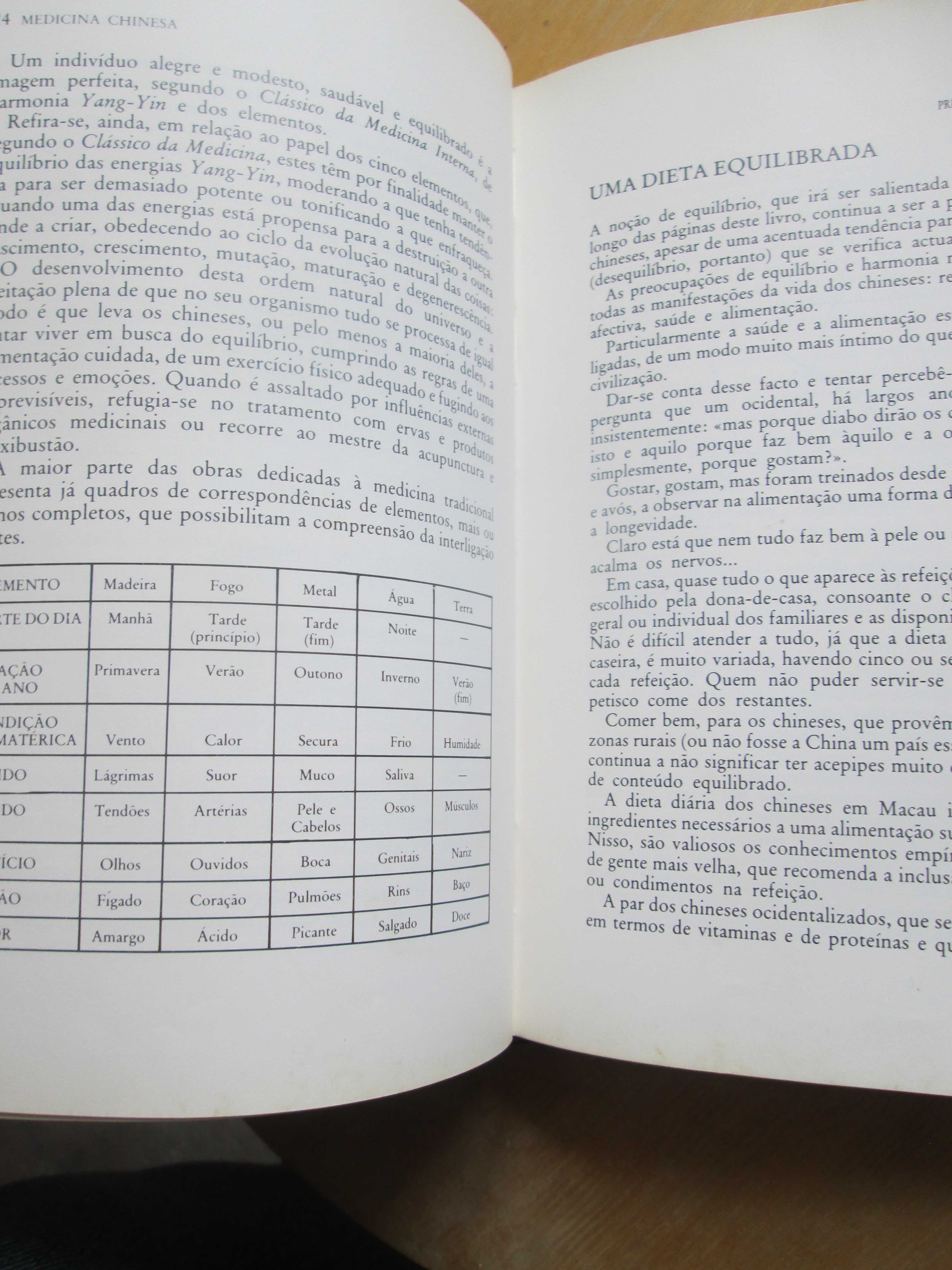 Medicina Chinesa, de Cecília Jorge e Beltrão Coelho