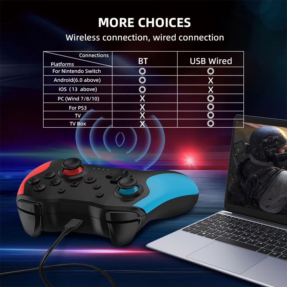 Gamepad sem fios