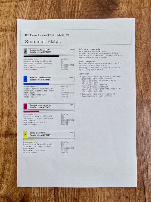 Urządzenie wielofunkcyjne HP Color LaserJet M281fdw + komplet tonerów