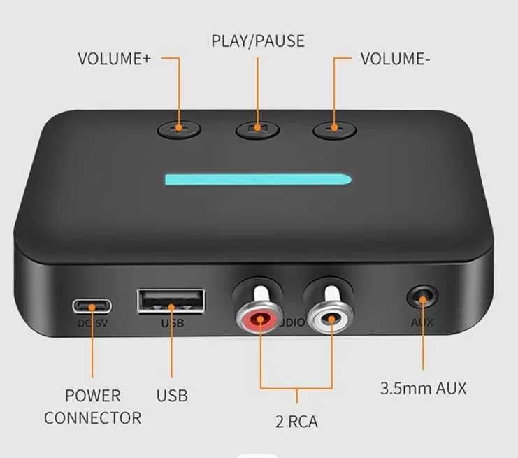 T88 Bluetooth 5.3 Адаптер