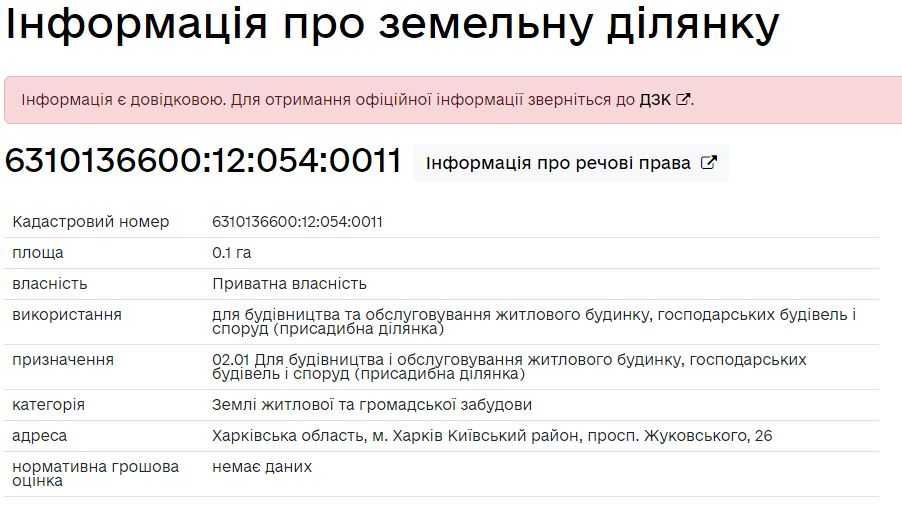 Земельный участок Поселок Жуковского, пр-кт Жуковского 26