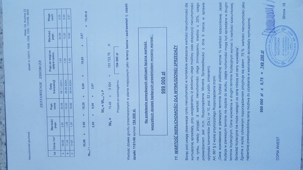 Wisła kozince tanio sprzedam