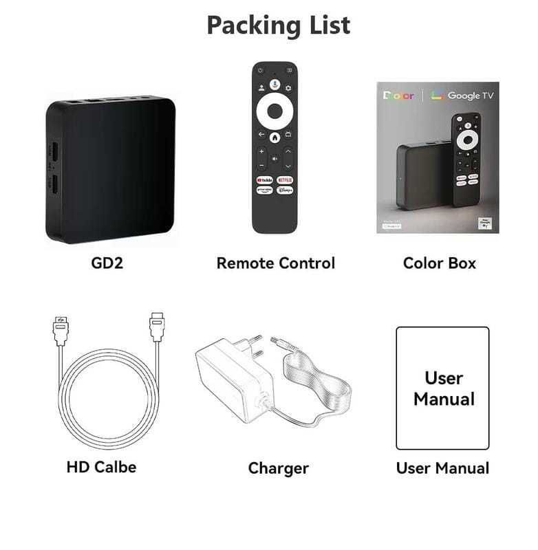 Dcolor GD2 2/32 Gb Смарт ТВ приставка Android TV 12 Amlogic S905Y4