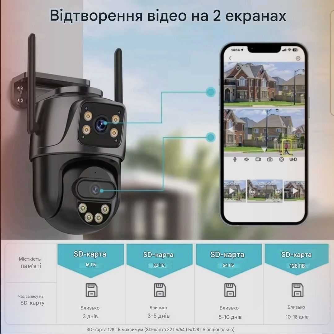 Гарантія! Камера ICsee на 4G (джи) Ultra HD 8 Мп. Відеоспостереження.