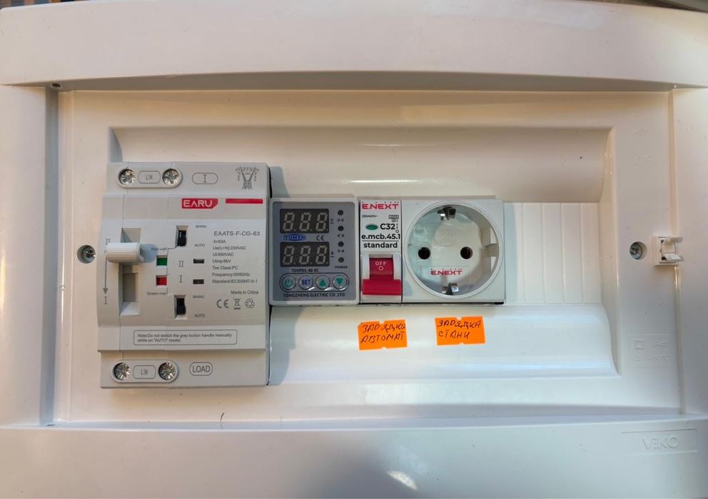 Щит АВР, для підключення резервного живлення