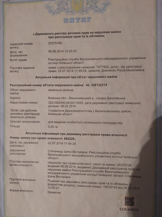 Продам земельну ділянку осг.
