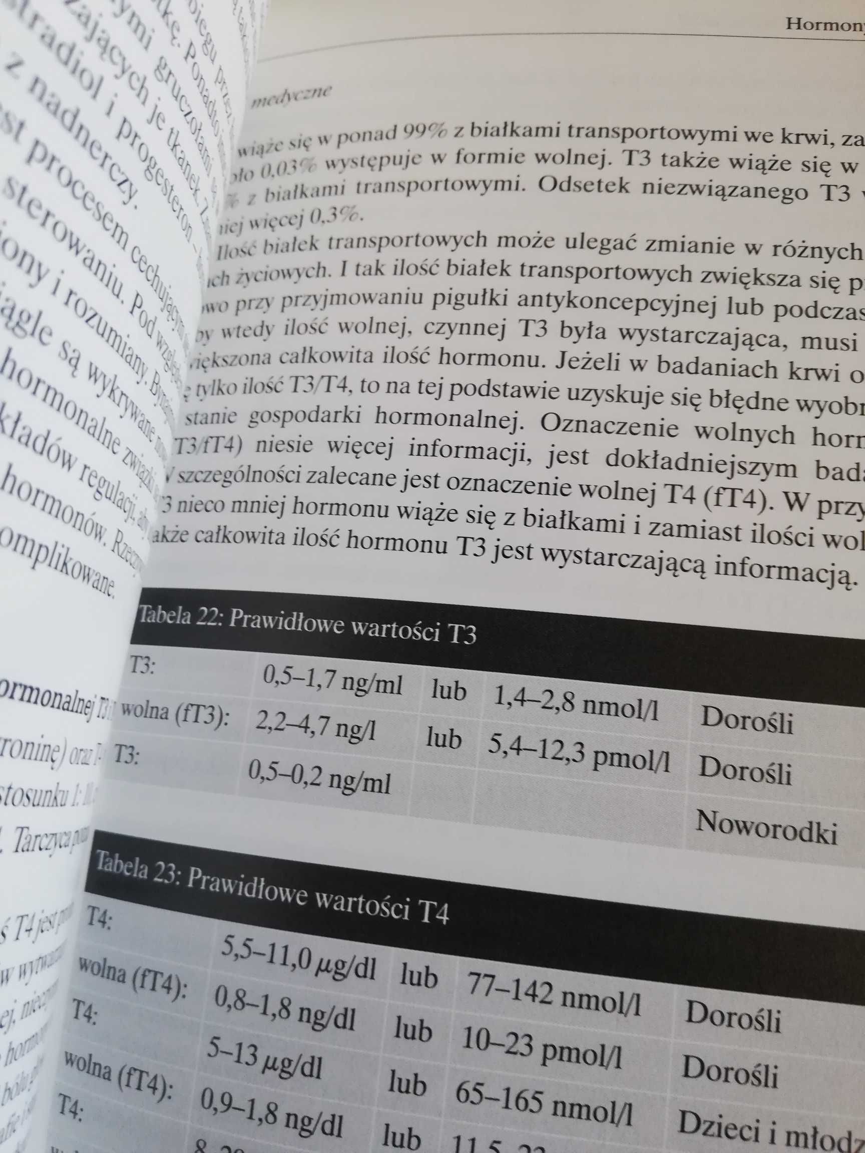 Jak żyć z Hashimoto książka poradnik Brakebush Heufelder