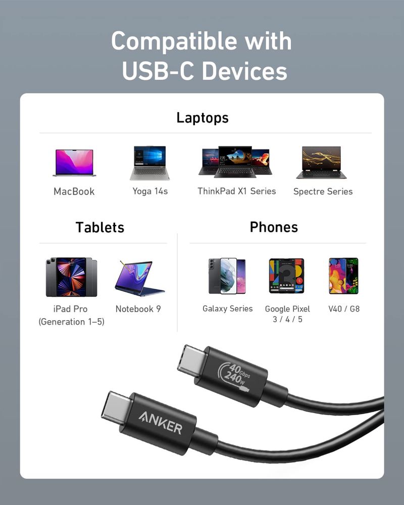 Кабель Anker 515, 240W, USB 4 Data Cable 40 Gbps, 8K HD, Thunderbolt 4