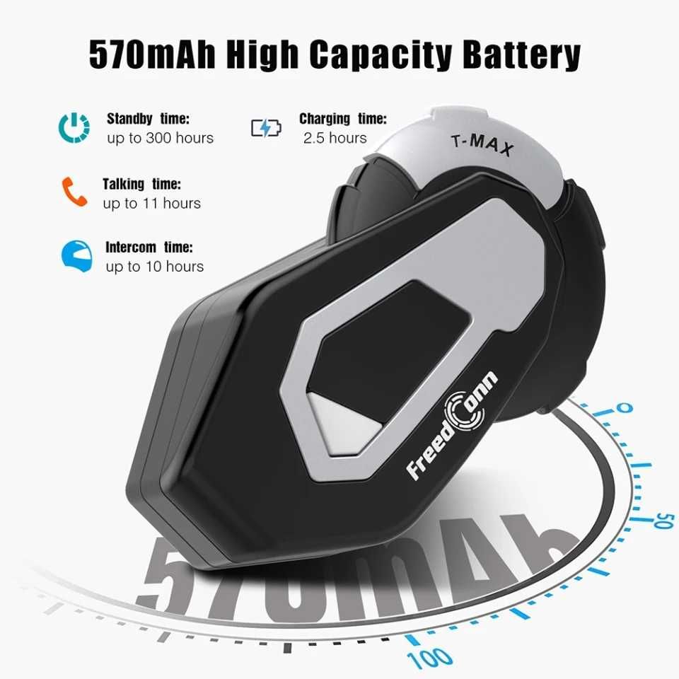 PL menu INTERKOM bluetooth 5.0 FreedConn T-MAXS konferencja 6 mot INTE