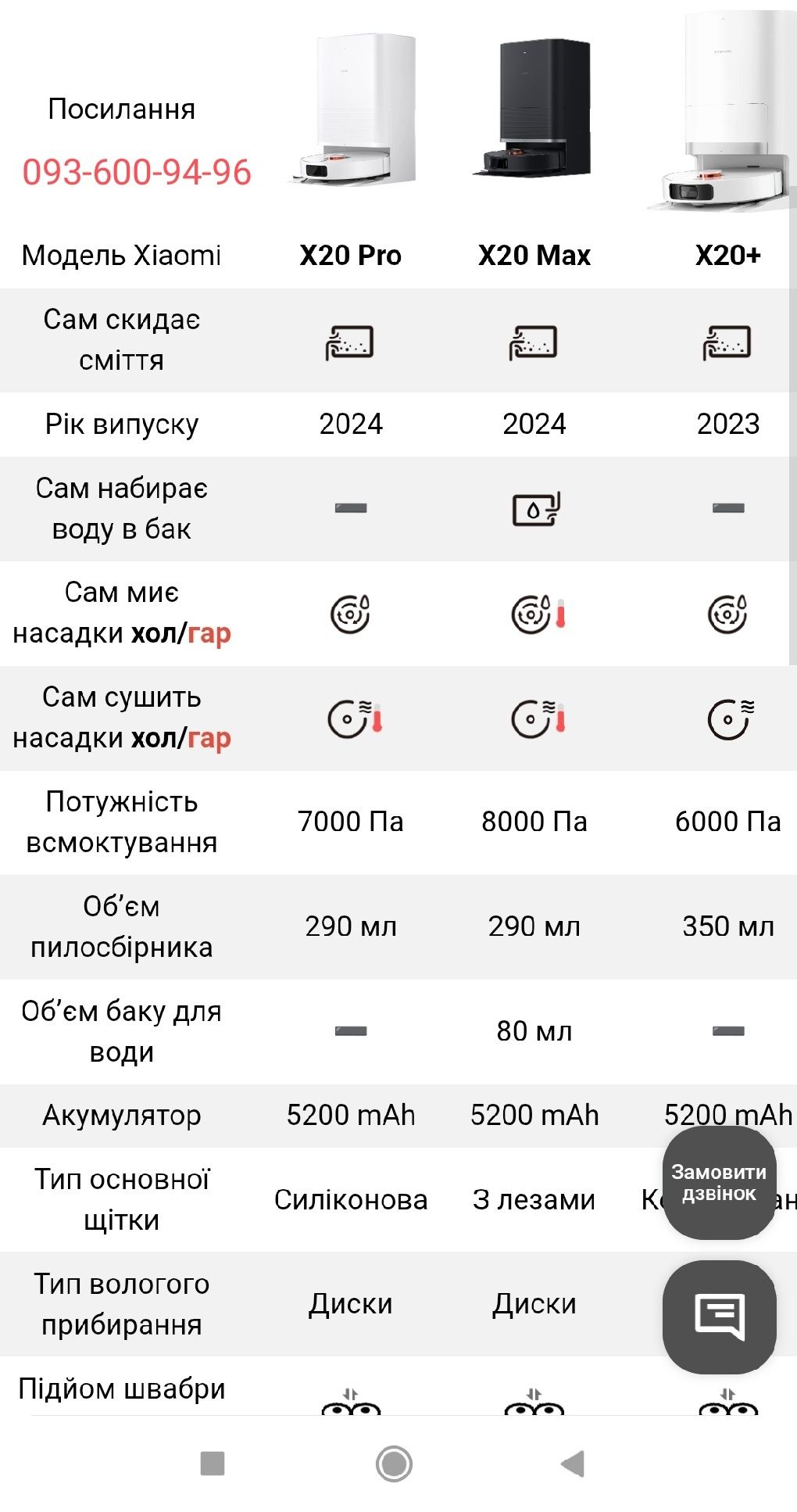 Робот пилосос Xiaomi X20+  Robot Vacuum Ксіомі