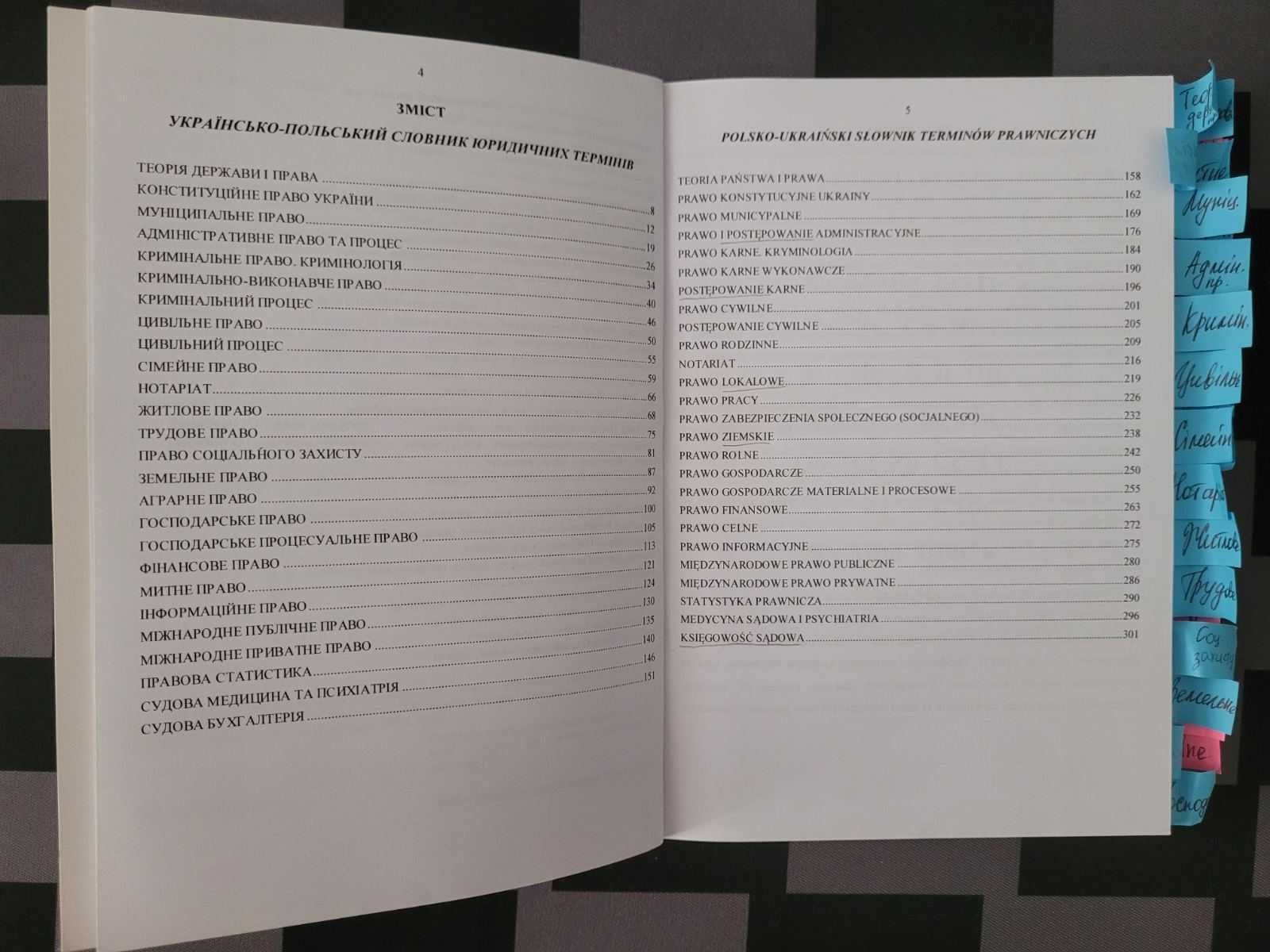 Słownik terminów prawniczych ukraińsko-polski/polsko-ukraiński