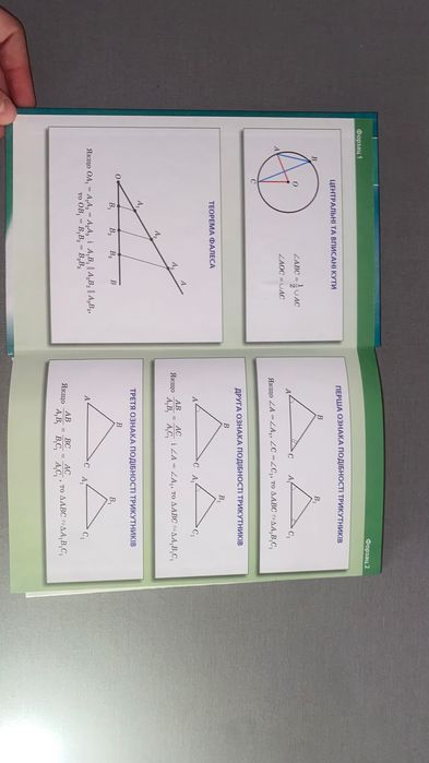 «Геометрія» (8 клас ) А.Г. Мерзляк