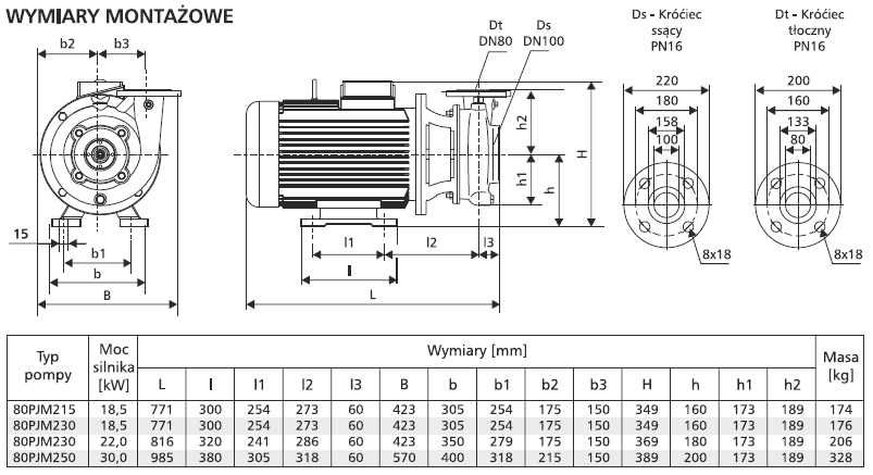 Pompa 80 PJM 215 18,5kW 2900obr/min