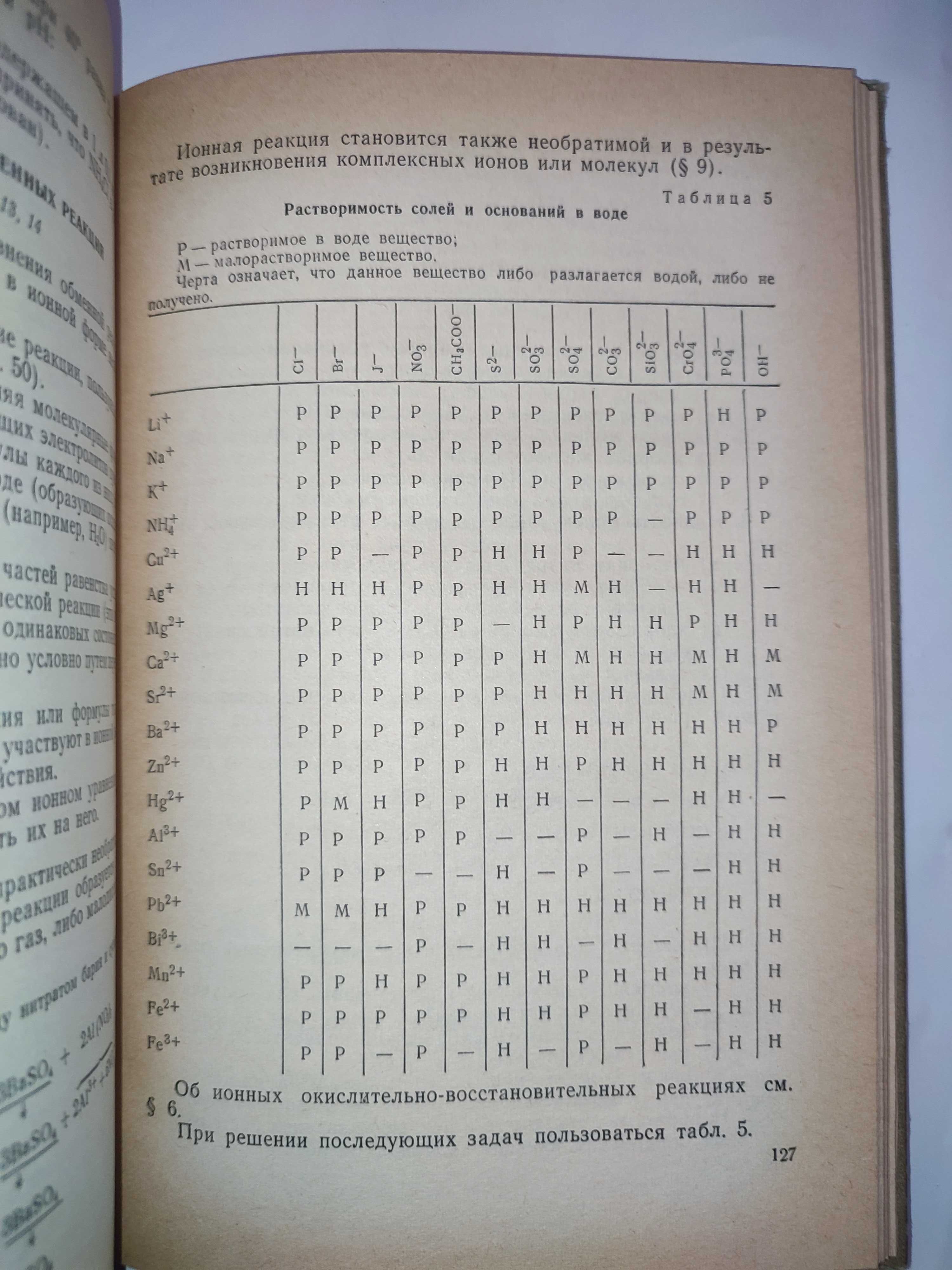 Сборник задач по общей химии Кульман