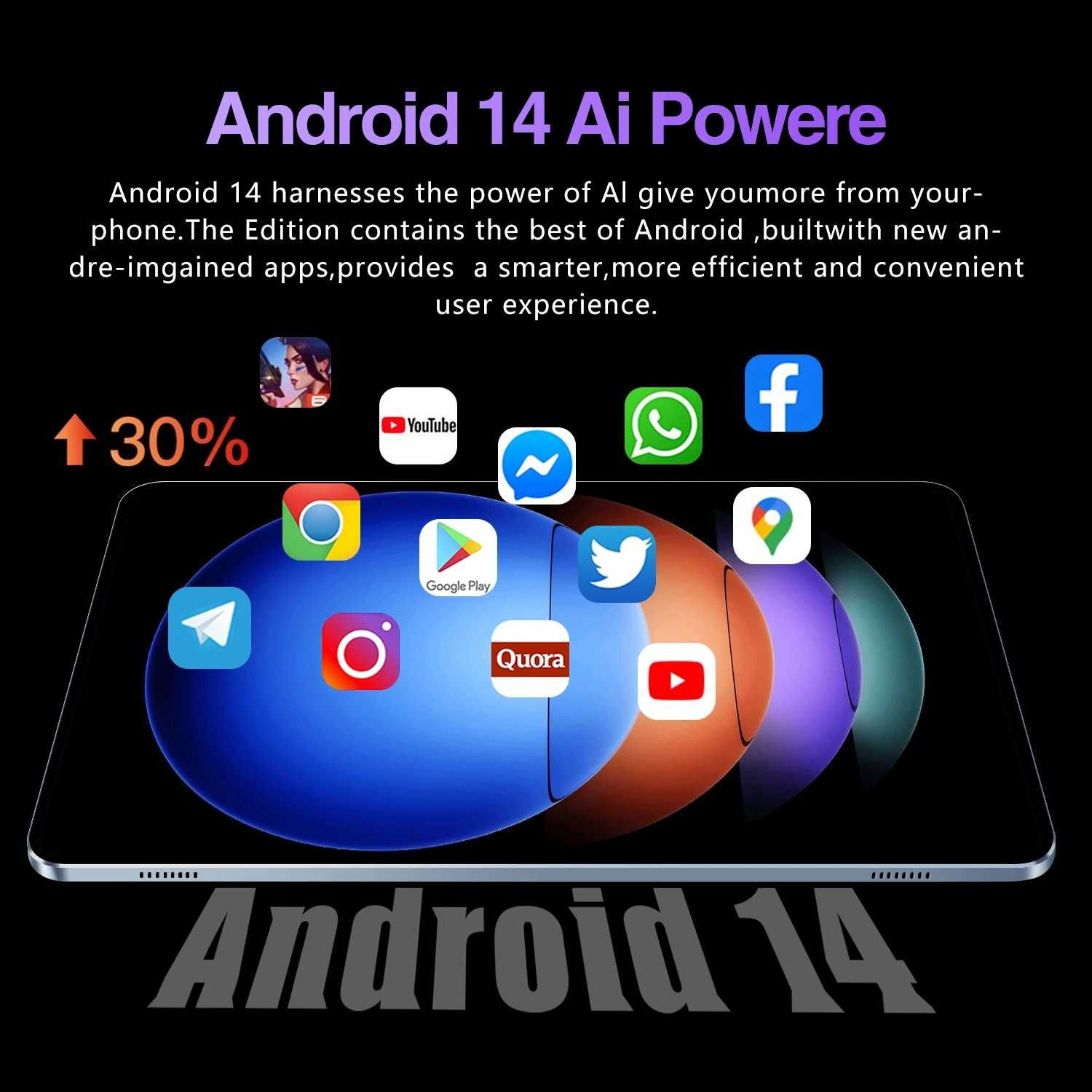 Комплект! Планшет 6-128GB/ 14 android / 12 ядер / 10.1"дюйм / 2-сим