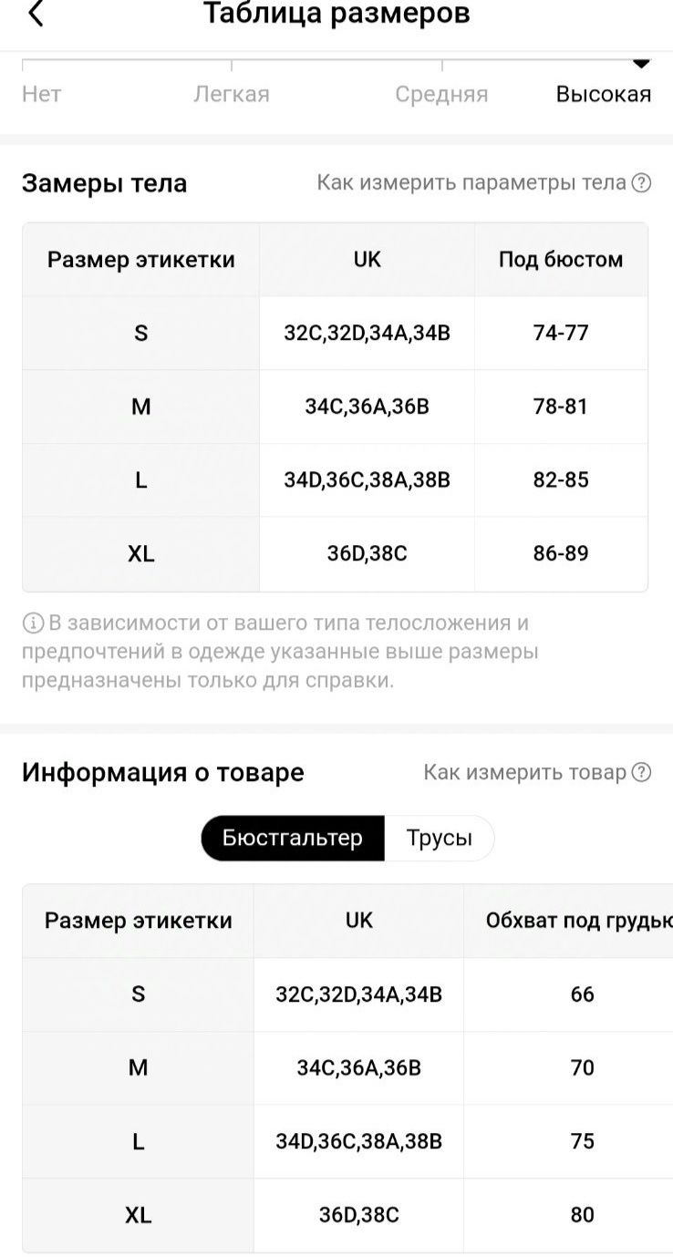 Купальник с платьем сеткой на купальник