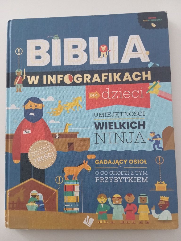 Biblia w Infografikach dla dzieci