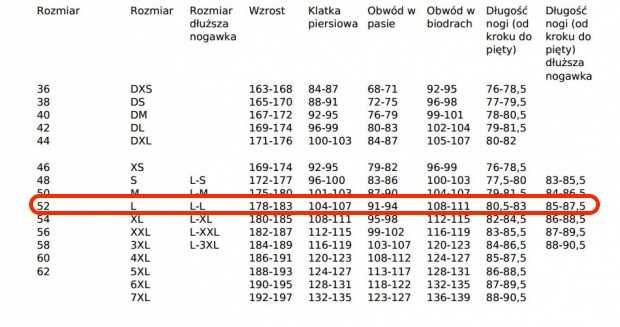 Damska kurtka motocyklowa tekstylna Macna Nova rozmiar L