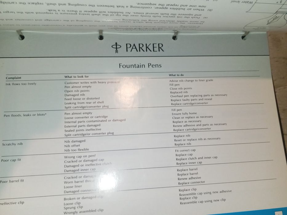 Dossier Parker bom estado