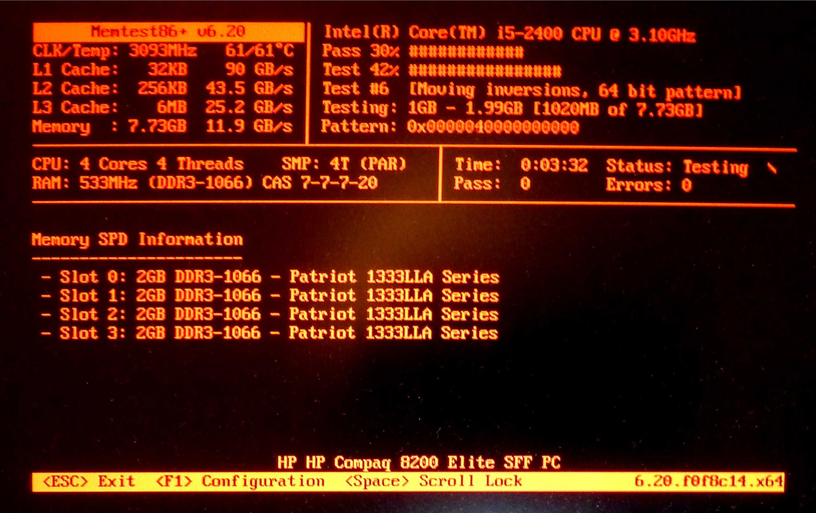 Pamięć RAM DDR3 8GB 4x2GB 1333MHz PC10600 - Patriot G PGS34G1333LLKA