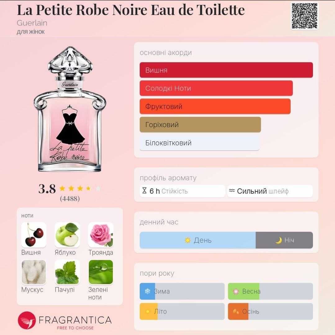 Guerlain La Petite Robe Noire Eau de Toilette оригінал