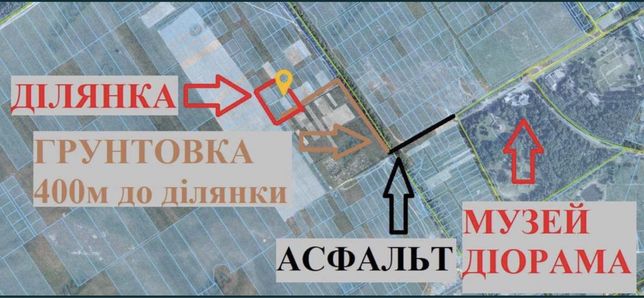 Продам земельну ділянку 26 сот в Нових Петрівцях