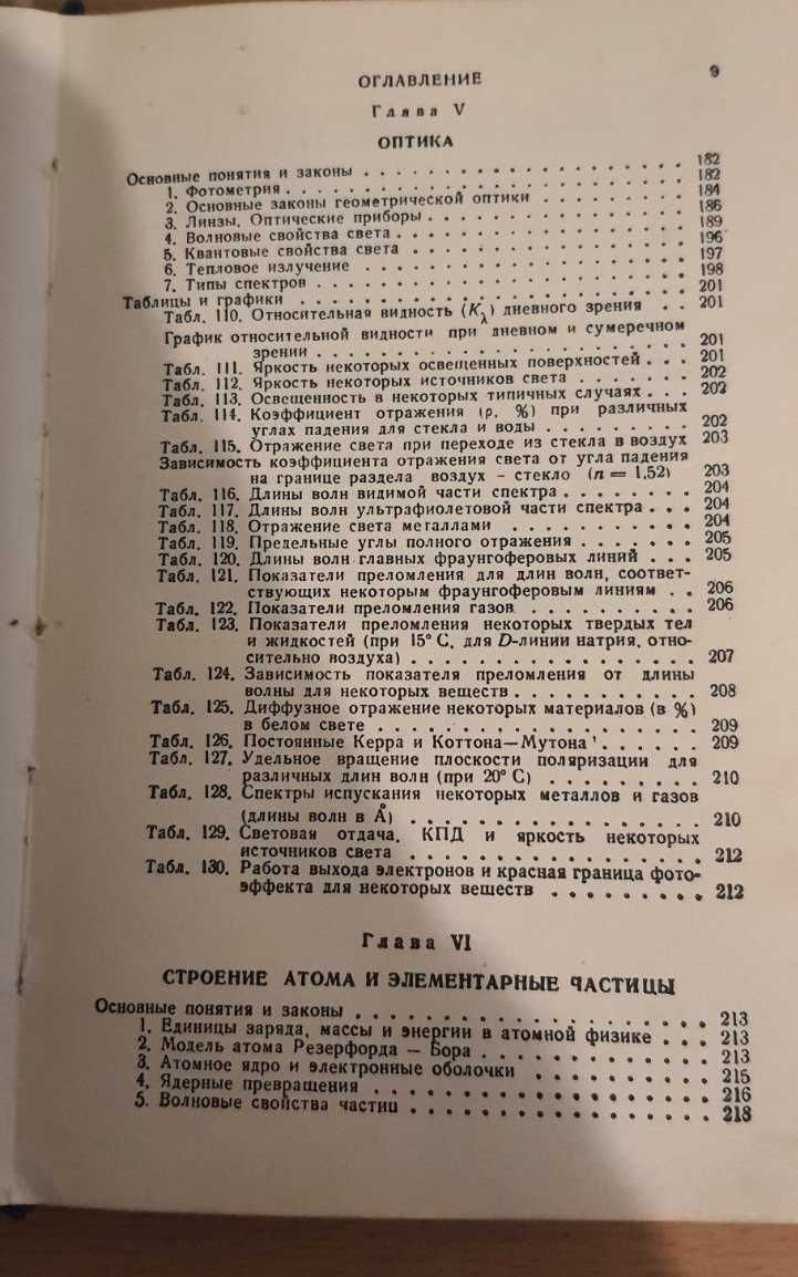 Н.Г Кошкин и М.Г Ширкевич "Справочник по элементарной физике"