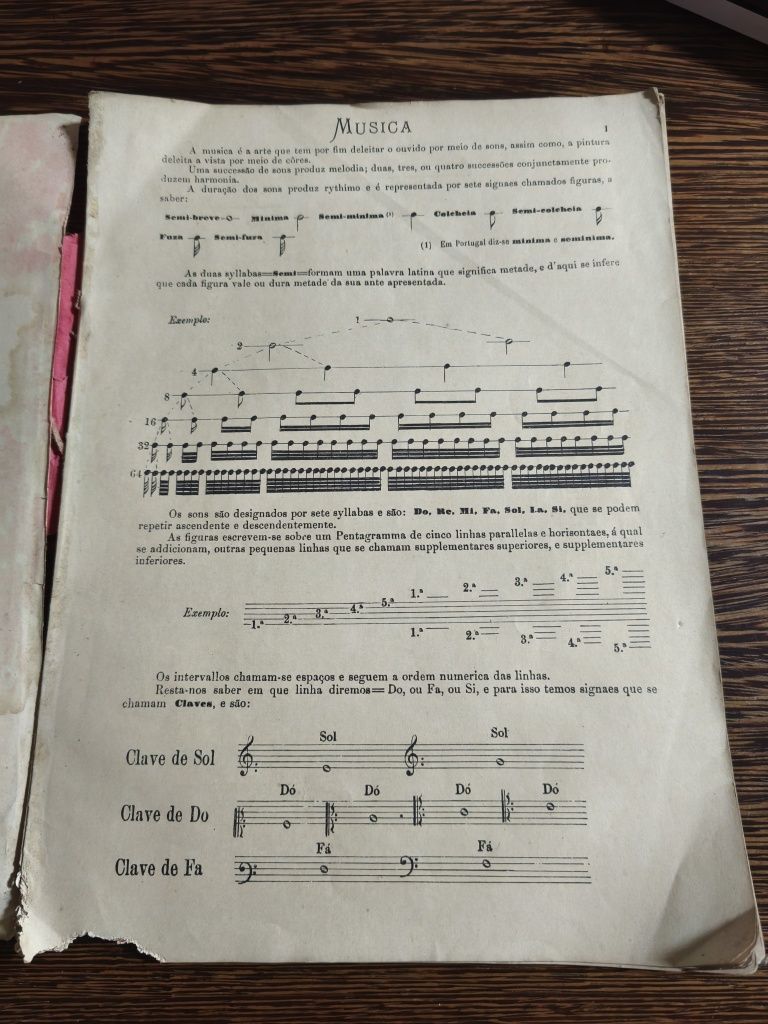Bandolim  no tempo dos reis