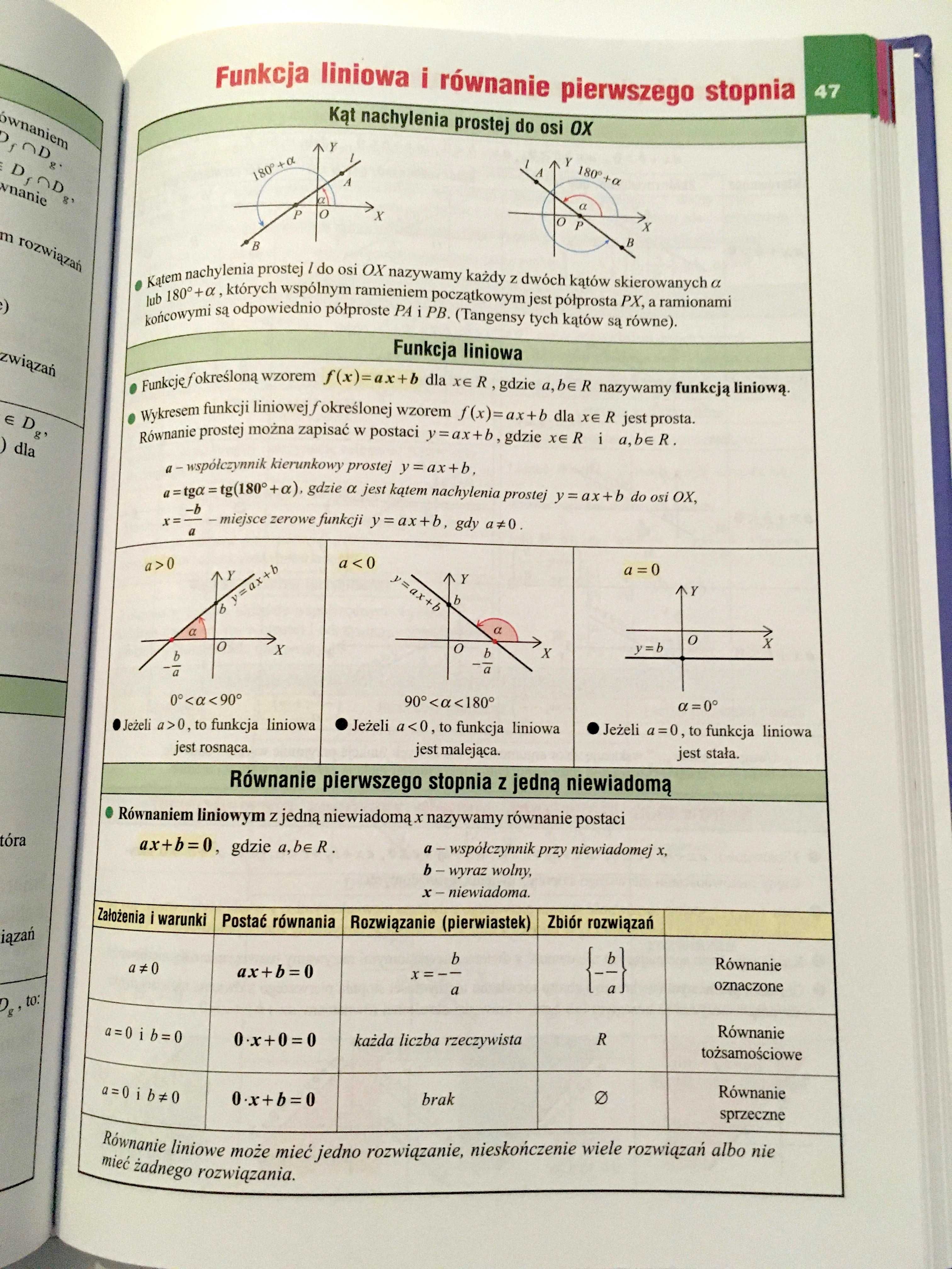 Tablice matematyczne wyd. Podkowa