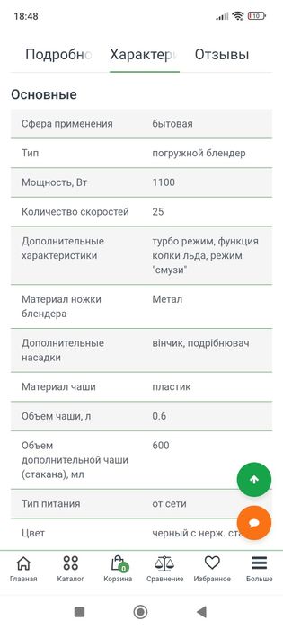 Блендер SCARLET робочий